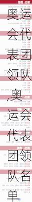 奥运会代表团领队,奥运会代表团领队名单