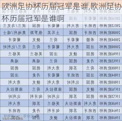 欧洲足协杯历届冠军是谁,欧洲足协杯历届冠军是谁啊
