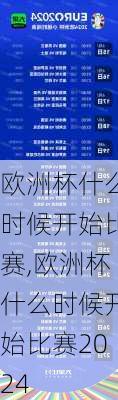 欧洲杯什么时候开始比赛,欧洲杯什么时候开始比赛2024