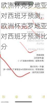 欧洲杯克罗地亚对西班牙预测,欧洲杯克罗地亚对西班牙预测比分