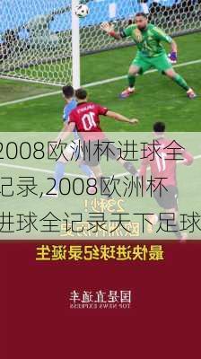 2008欧洲杯进球全记录,2008欧洲杯进球全记录天下足球