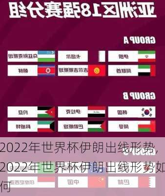 2022年世界杯伊朗出线形势,2022年世界杯伊朗出线形势如何
