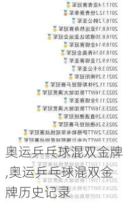 奥运乒乓球混双金牌,奥运乒乓球混双金牌历史记录
