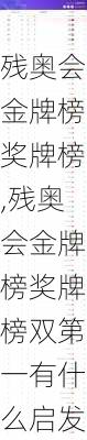 残奥会金牌榜奖牌榜,残奥会金牌榜奖牌榜双第一有什么启发