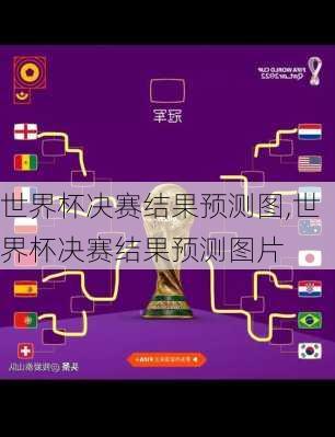 世界杯决赛结果预测图,世界杯决赛结果预测图片