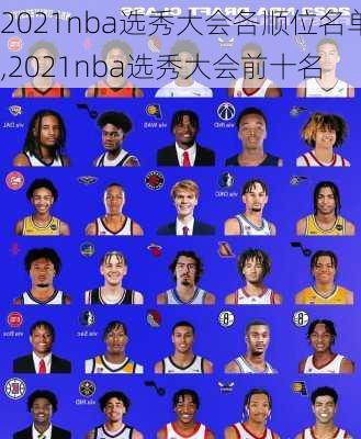 2021nba选秀大会各顺位名单,2021nba选秀大会前十名