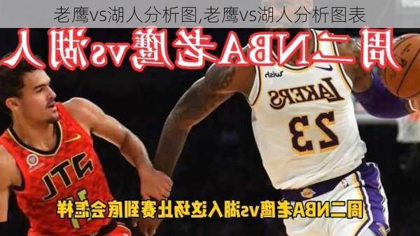 老鹰vs湖人分析图,老鹰vs湖人分析图表