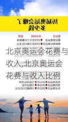 北京奥运会花费与收入,北京奥运会花费与收入比例