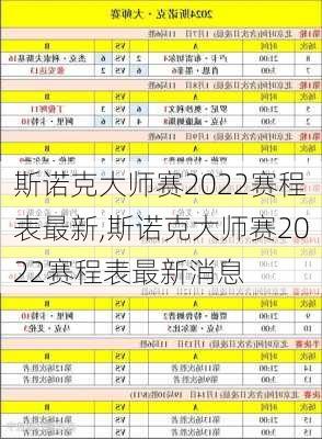 斯诺克大师赛2022赛程表最新,斯诺克大师赛2022赛程表最新消息