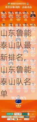山东鲁能泰山队最新排名,山东鲁能泰山队名单