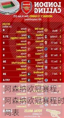 阿森纳欧冠赛程,阿森纳欧冠赛程时间表