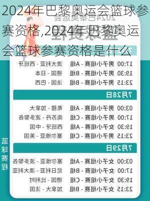2024年巴黎奥运会篮球参赛资格,2024年巴黎奥运会篮球参赛资格是什么