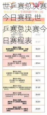 世乒赛总决赛今日赛程,世乒赛总决赛今日赛程表