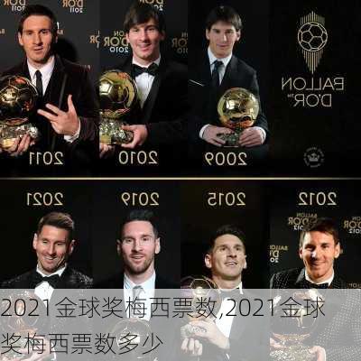 2021金球奖梅西票数,2021金球奖梅西票数多少