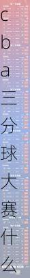 cba三分球大赛什么时候开始,cba三分球大赛什么时候开始的