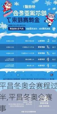 平昌冬奥会赛程过半,平昌冬奥会赛事
