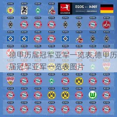 德甲历届冠军亚军一览表,德甲历届冠军亚军一览表图片