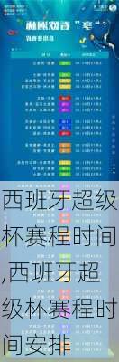 西班牙超级杯赛程时间,西班牙超级杯赛程时间安排
