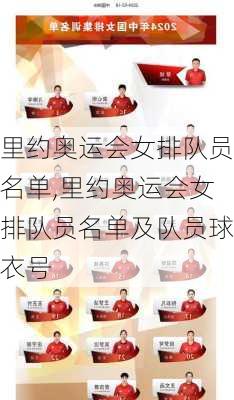 里约奥运会女排队员名单,里约奥运会女排队员名单及队员球衣号