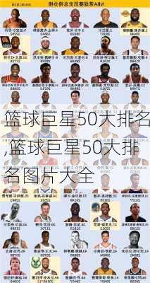 篮球巨星50大排名,篮球巨星50大排名图片大全