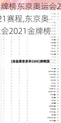 奖牌榜东京奥运会2021赛程,东京奥运会2021金牌榜