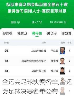 全运会足球决赛名单,全运会足球决赛名单公布