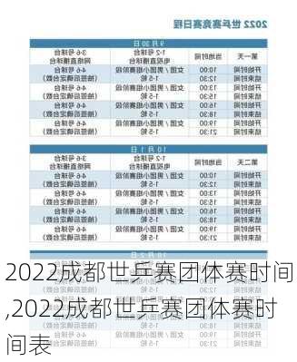 2022成都世乒赛团体赛时间,2022成都世乒赛团体赛时间表