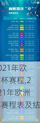 2021年欧洲杯赛程,2021年欧洲杯赛程表及结果