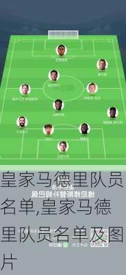 皇家马德里队员名单,皇家马德里队员名单及图片