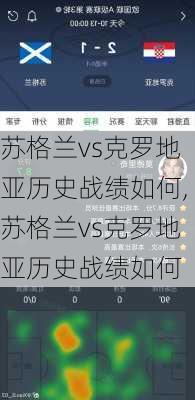 苏格兰vs克罗地亚历史战绩如何,苏格兰vs克罗地亚历史战绩如何