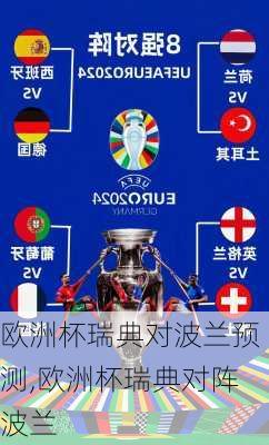 欧洲杯瑞典对波兰预测,欧洲杯瑞典对阵波兰