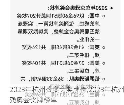 2023年杭州残奥会奖牌榜,2023年杭州残奥会奖牌榜单