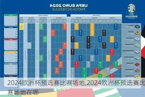 2024欧洲杯预选赛比赛场地,2024欧洲杯预选赛比赛场地在哪