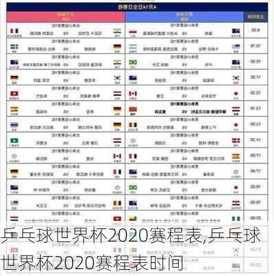 乒乓球世界杯2020赛程表,乒乓球世界杯2020赛程表时间