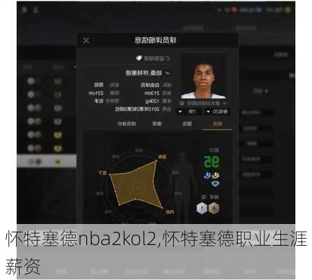 怀特塞德nba2kol2,怀特塞德职业生涯薪资