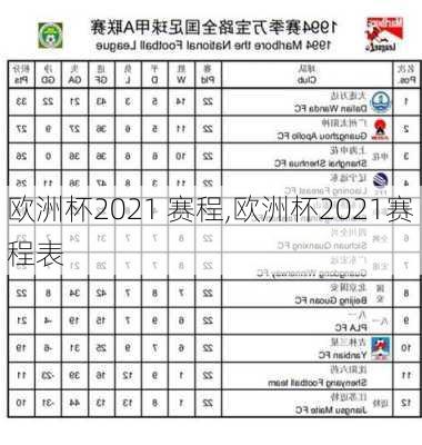 欧洲杯2021 赛程,欧洲杯2021赛程表