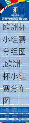 欧洲杯小组赛分组图,欧洲杯小组赛分布图