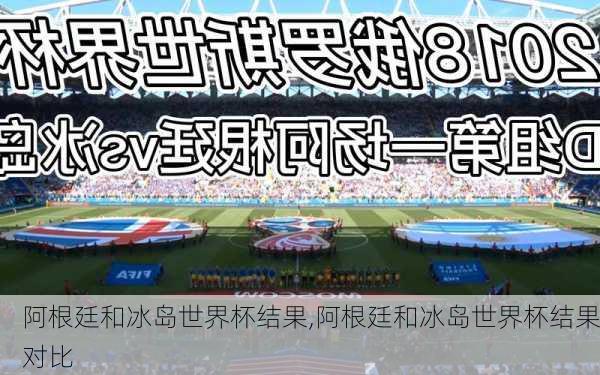 阿根廷和冰岛世界杯结果,阿根廷和冰岛世界杯结果对比