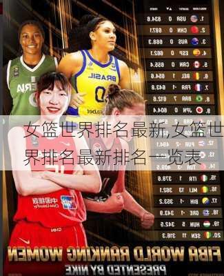 女篮世界排名最新,女篮世界排名最新排名一览表