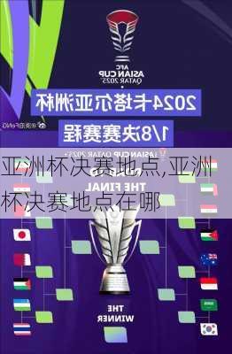 亚洲杯决赛地点,亚洲杯决赛地点在哪
