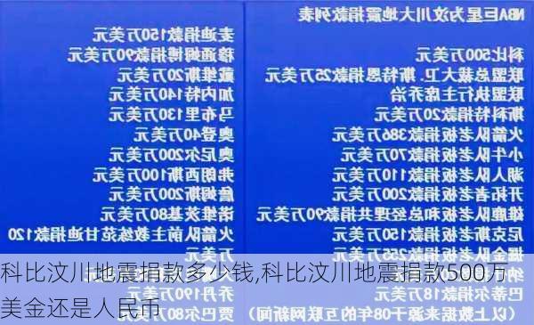 科比汶川地震捐款多少钱,科比汶川地震捐款500万美金还是人民币