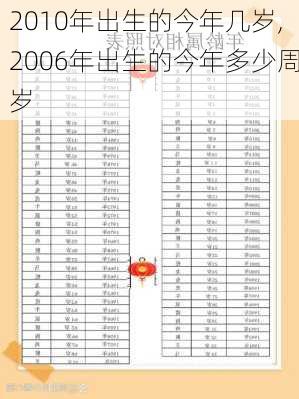 2010年出生的今年几岁,2006年出生的今年多少周岁