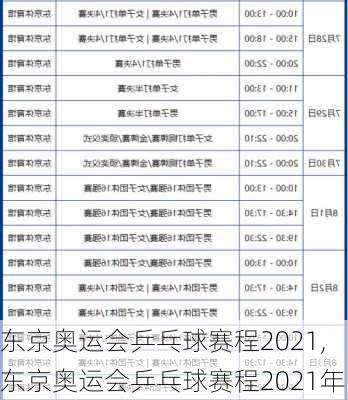 东京奥运会乒乓球赛程2021,东京奥运会乒乓球赛程2021年