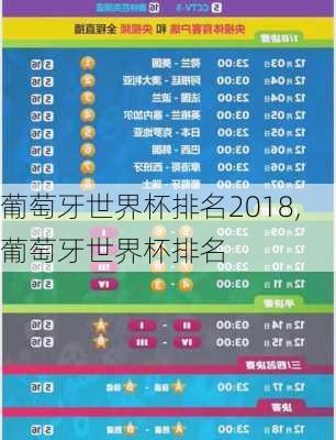 葡萄牙世界杯排名2018,葡萄牙世界杯排名