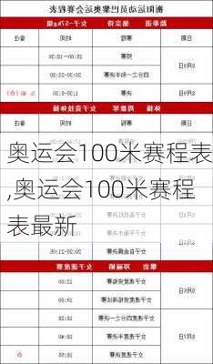 奥运会100米赛程表,奥运会100米赛程表最新