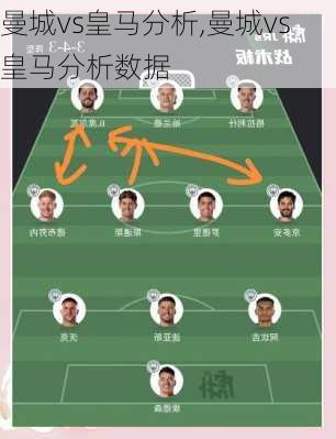 曼城vs皇马分析,曼城vs皇马分析数据