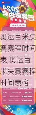 奥运百米决赛赛程时间表,奥运百米决赛赛程时间表格