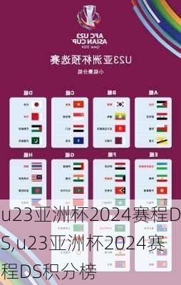 u23亚洲杯2024赛程DS,u23亚洲杯2024赛程DS积分榜