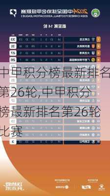 中甲积分榜最新排名第26轮,中甲积分榜最新排名第26轮比赛
