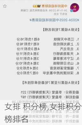 女排 积分榜,女排积分榜排名